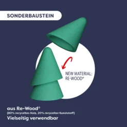 Bausteinwelt, My 1st Block World – Wald und Wiese, ab 1 Jahr