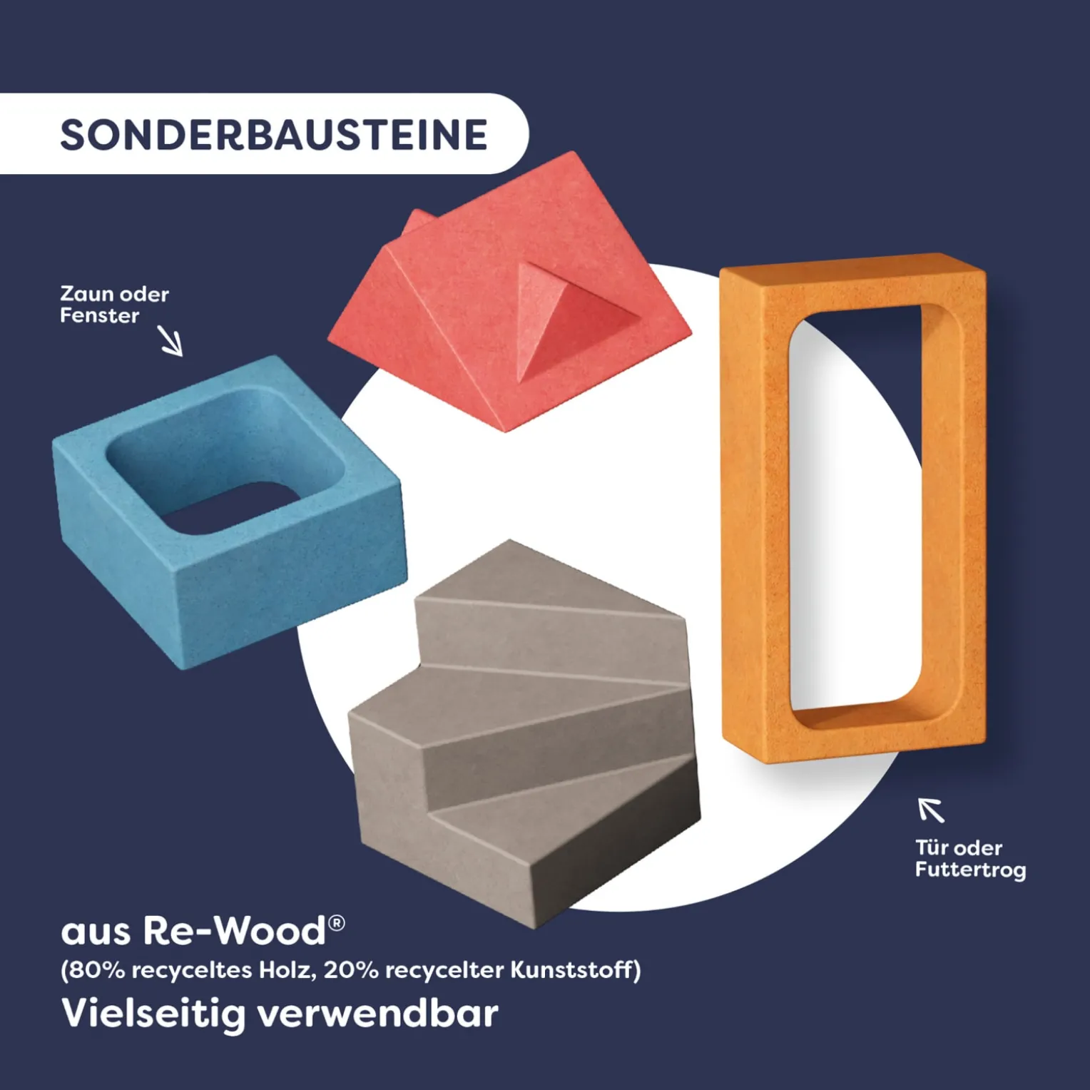 Bausteinwelt, My 1st Block World – Unsere große Farm, ab 1 Jahr
