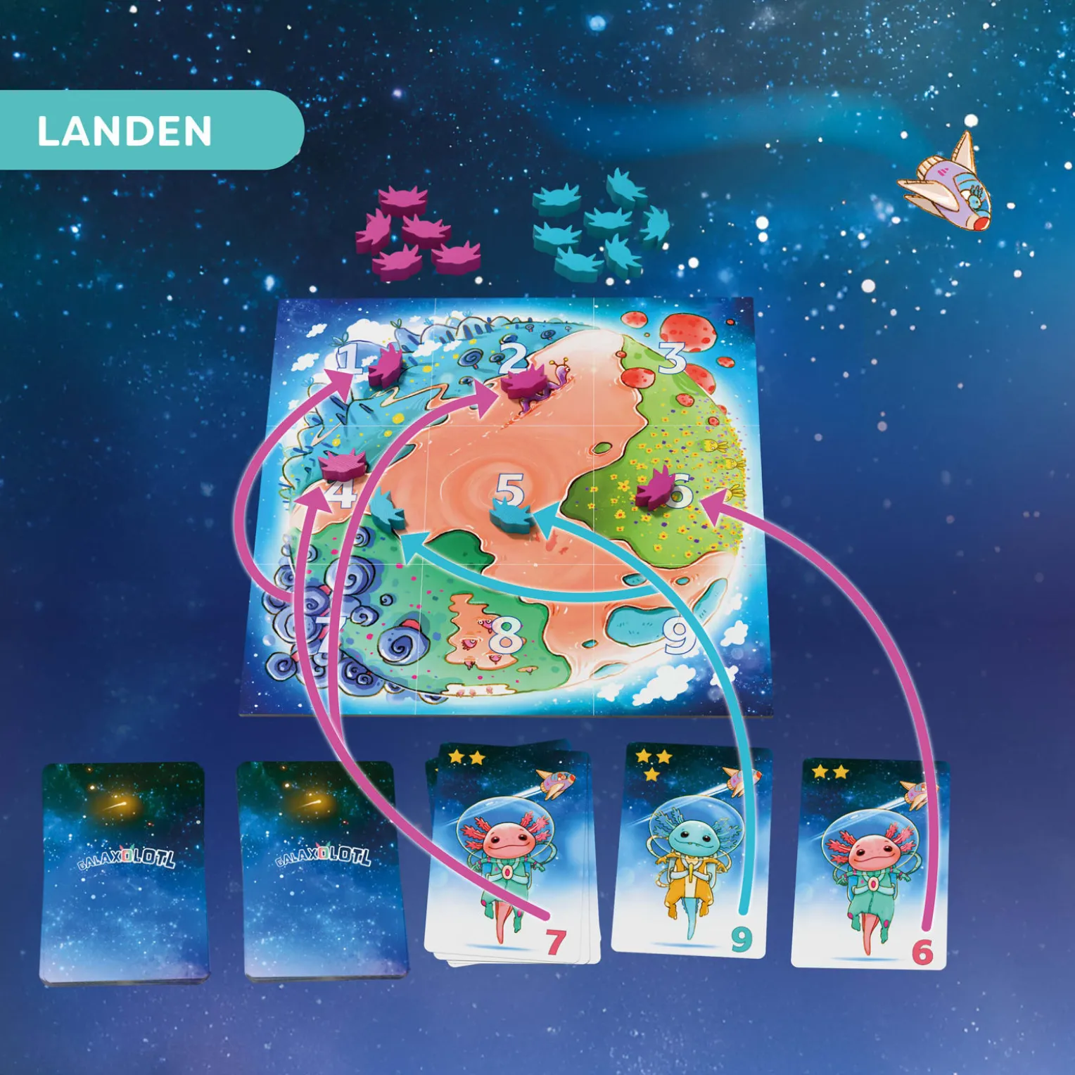 Galaxolotl - No Risk, No Stars!, Karten - und Brettspiel, ab 8 Jahren