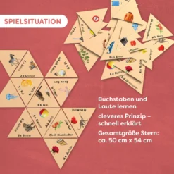 Learning Star – Wort / Bild