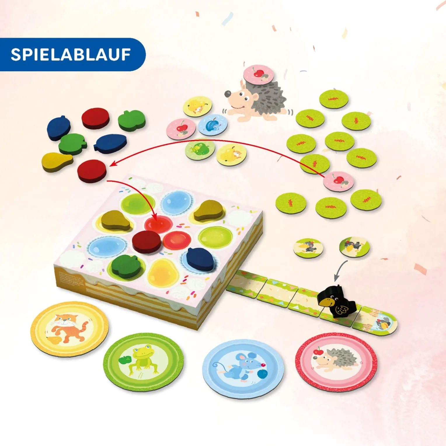 Meine ersten Spiele - Theos Torte, Bewegungsspiel, ab 2 Jahren