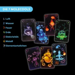 Molecools