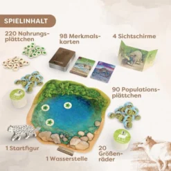 Nature, Ökosystem-Spiel, ab 10 Jahren
