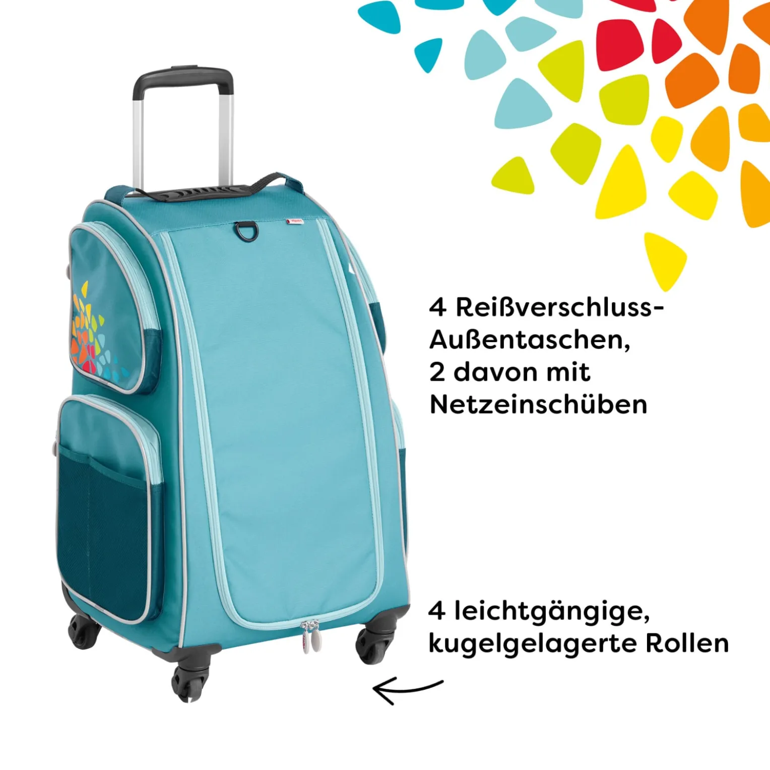 Reiseset aus Trolley und Tasche, petrol