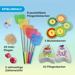 3 x 4 = Klatsch Mathespiel, Multiplikation, ab 8 Jahren